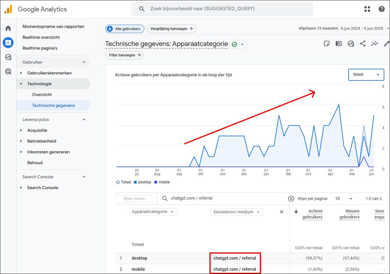 google-analytics-chatgpt.jpg